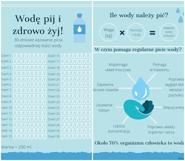 woda1